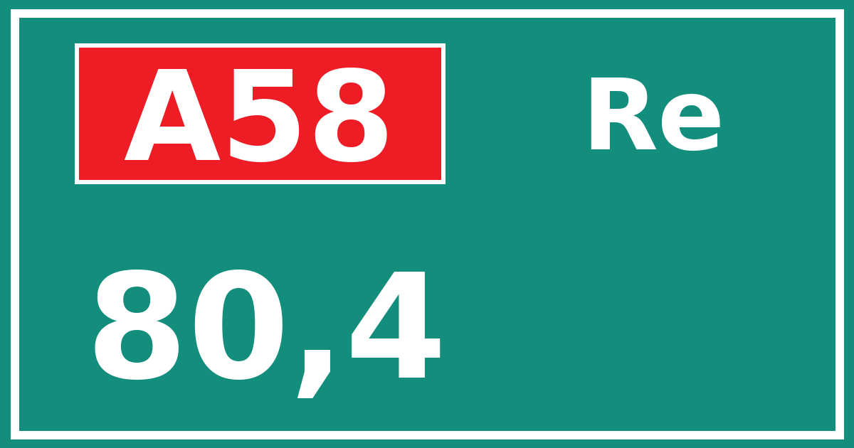Hectometerbord A58 80,4 zijde Re