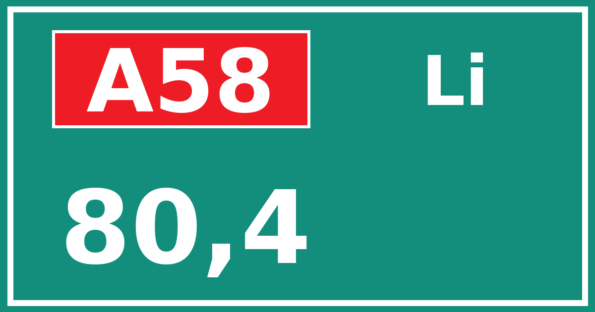 Hectometerbord A58 80,4 zijde Li
