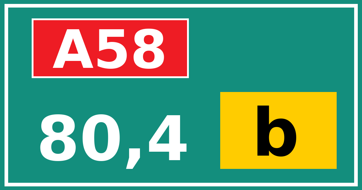 Hectometerbord A58 80,4 letter b