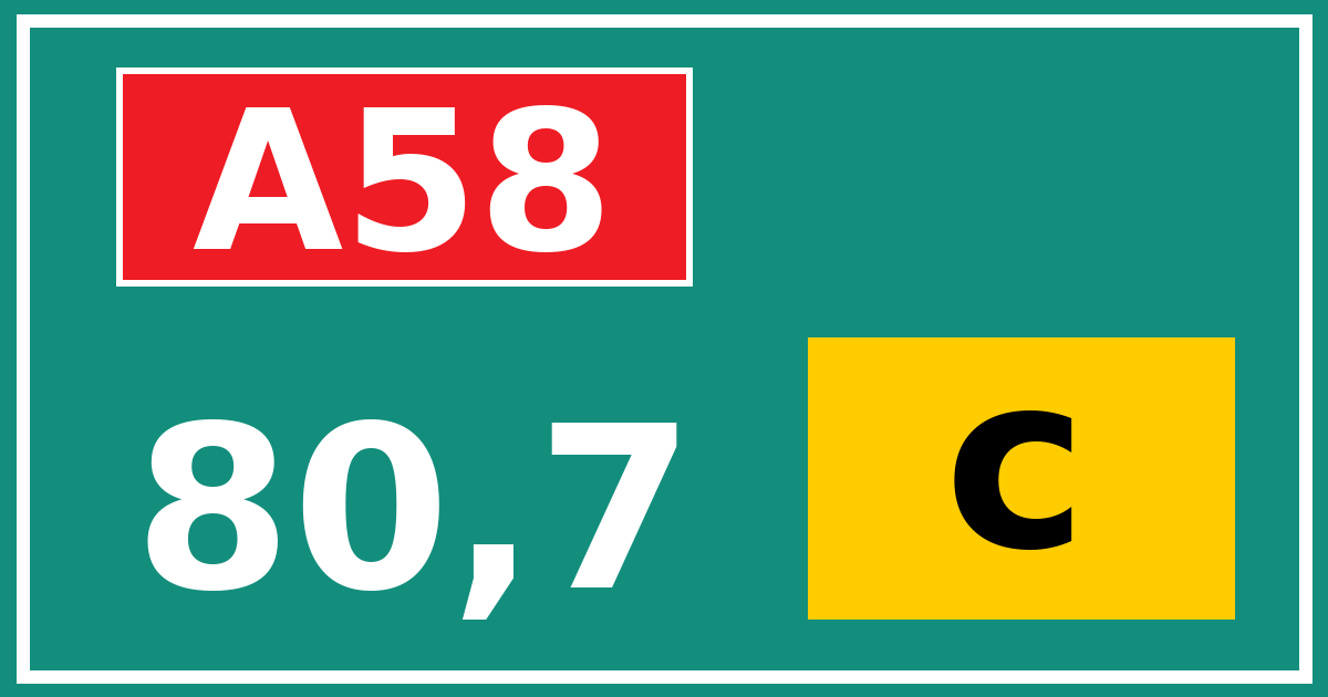 Hectometerbord A58 80,7 letter c