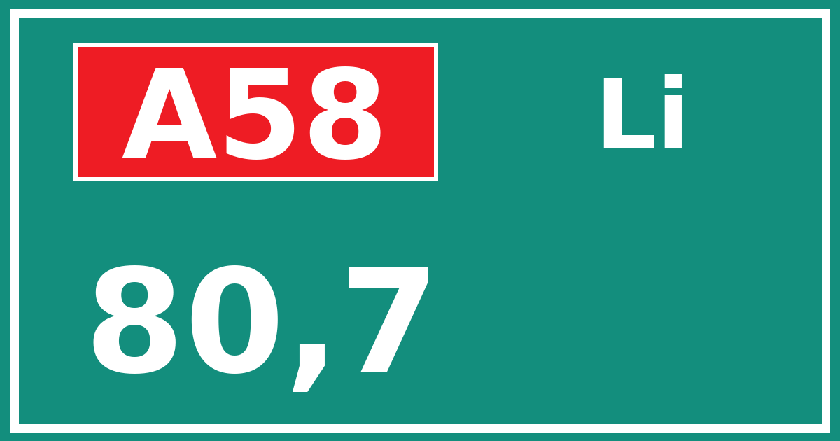 Hectometerbord A58 80,7 zijde Li