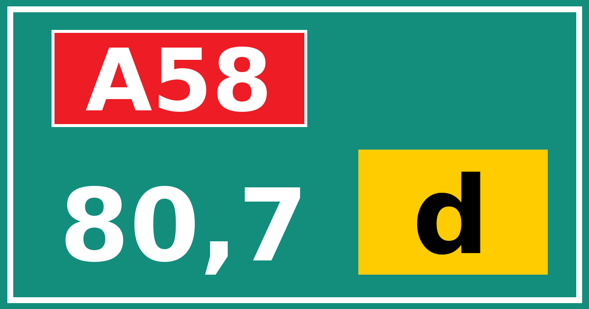 Hectometerbord A58 80,7 letter d