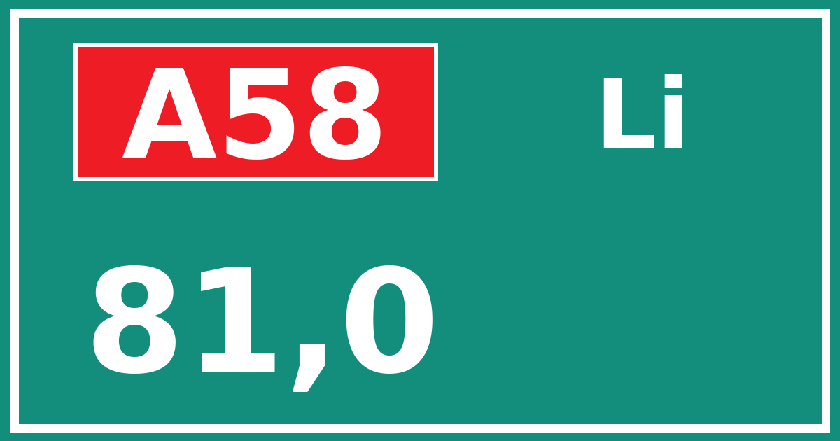 Hectometerbord A58 81,0 zijde Li