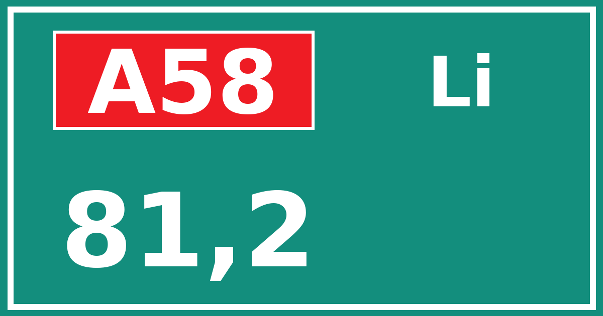 Hectometerbord A58 81,2 zijde Li