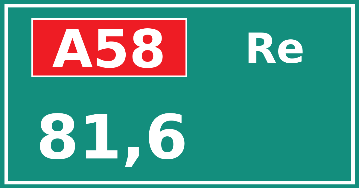 Hectometerbord A58 81,6 zijde Re