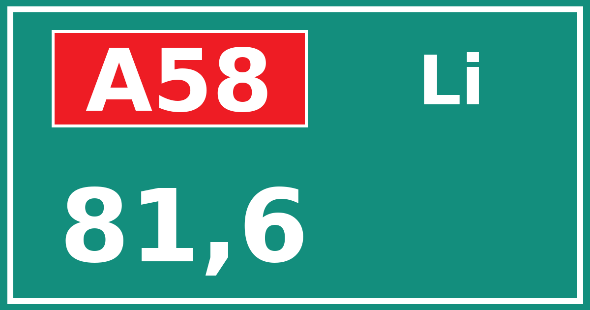 Hectometerbord A58 81,6 zijde Li