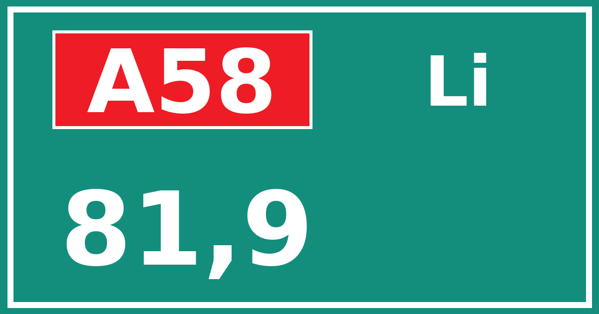 Hectometerbord A58 81,9 zijde Li
