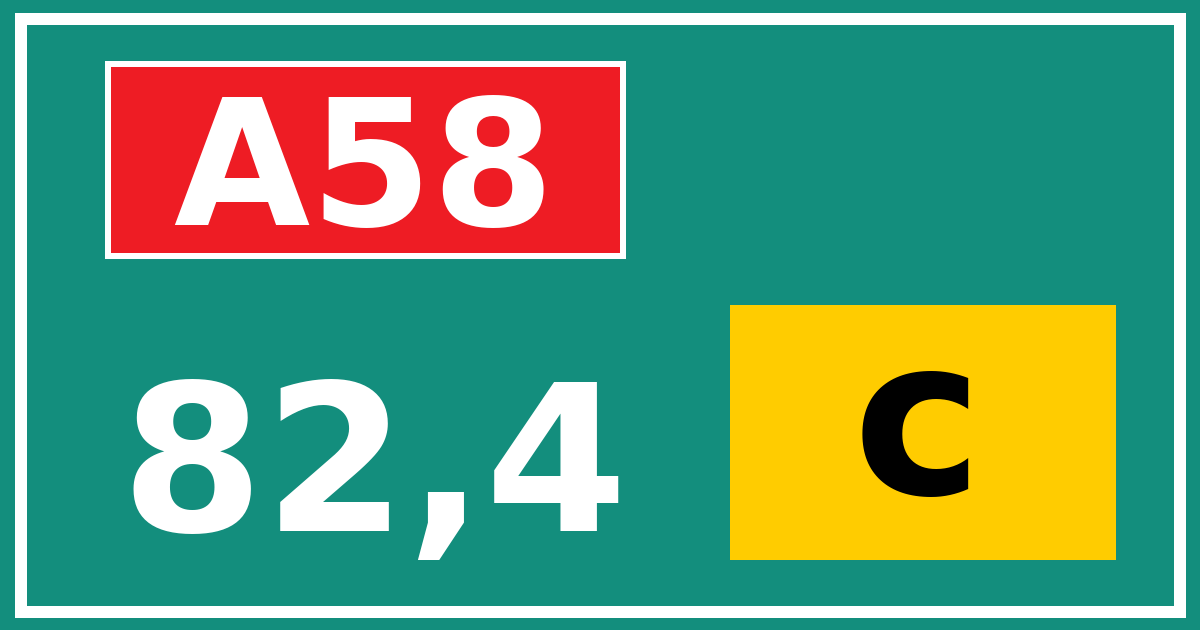 Hectometerbord A58 82,4 letter c