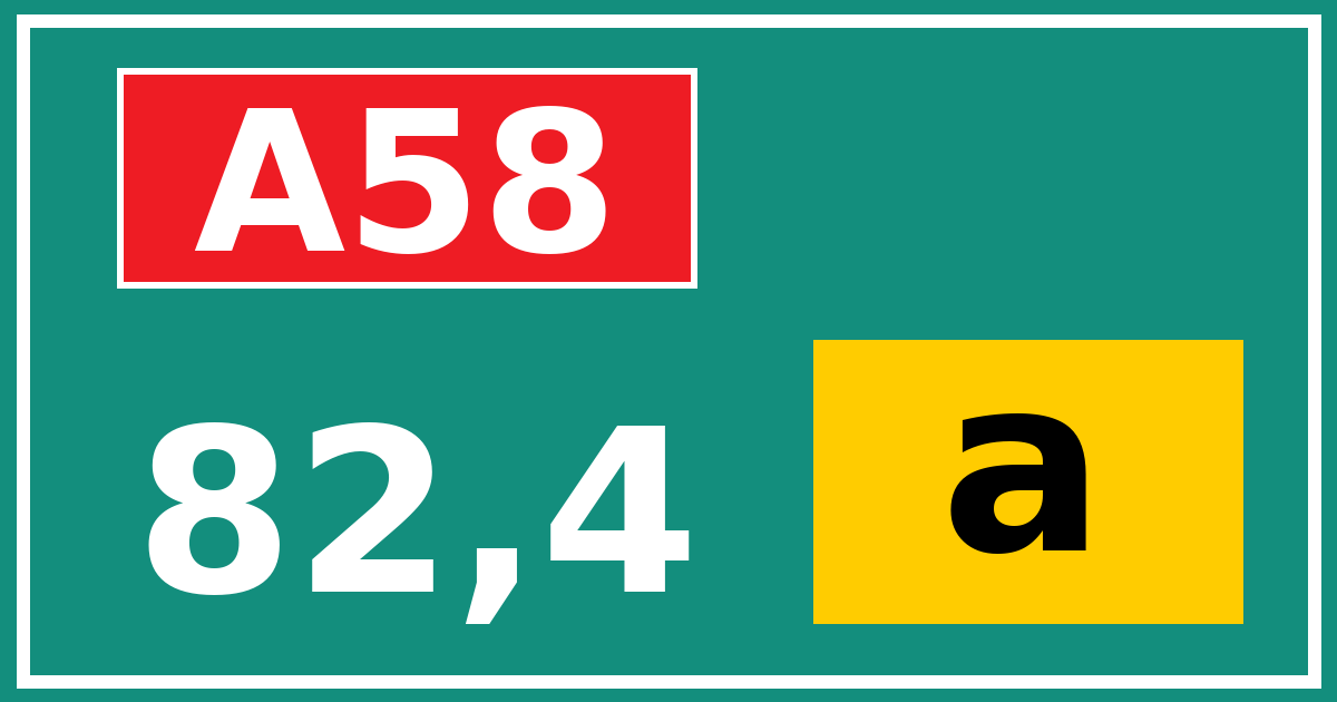 Hectometerbord A58 82,4 letter a