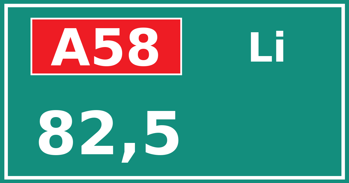 Hectometerbord A58 82,5 zijde Li