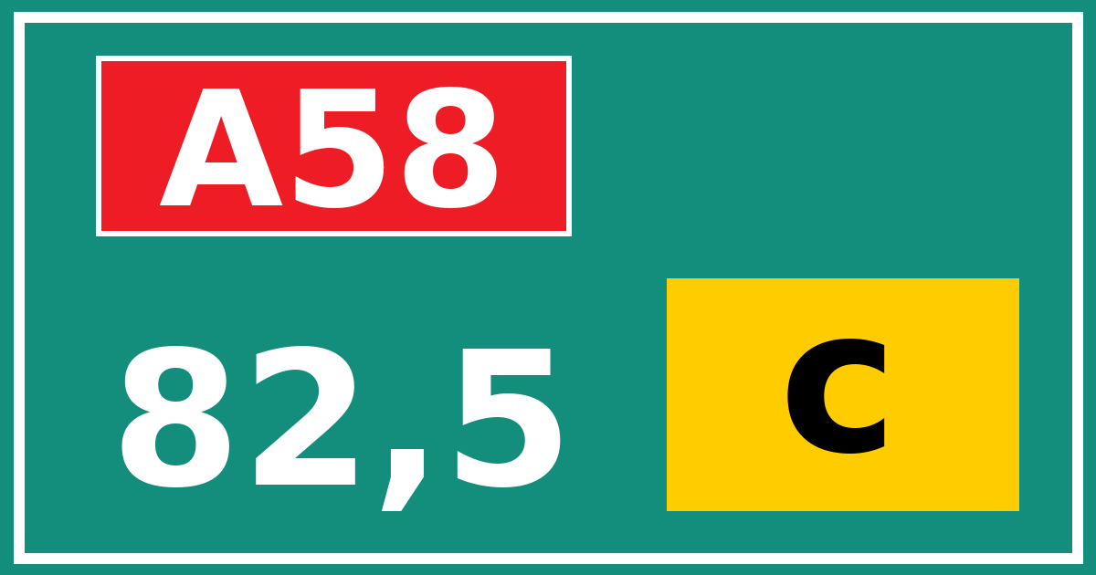 Hectometerbord A58 82,5 letter c