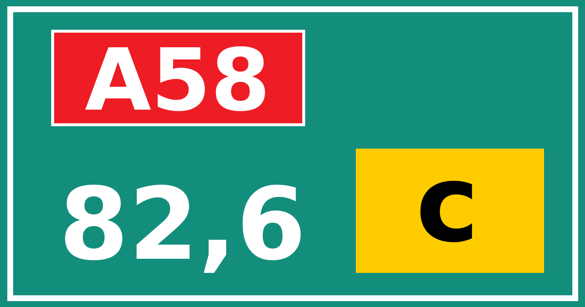 Hectometerbord A58 82,6 letter c