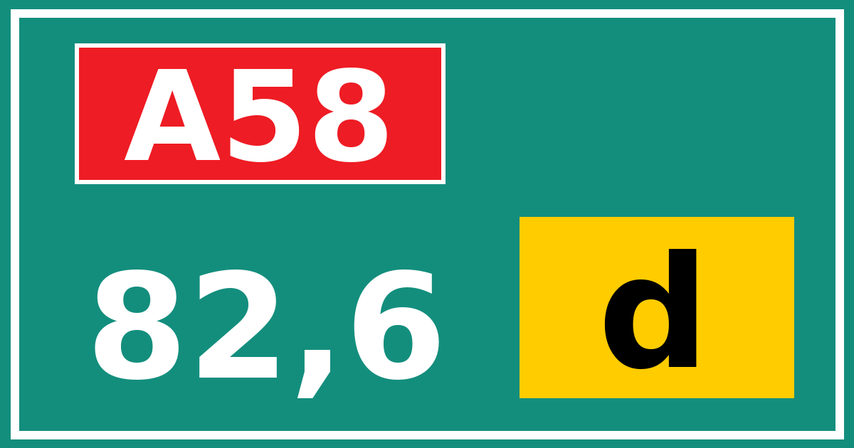 Hectometerbord A58 82,6 letter d