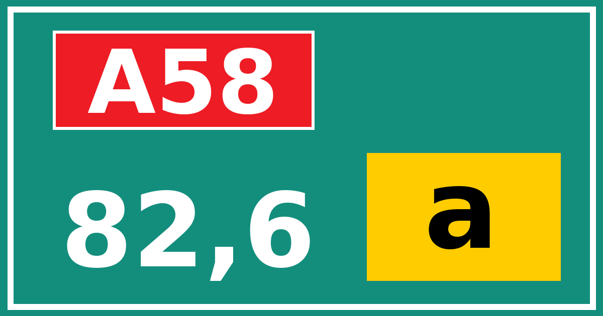 Hectometerbord A58 82,6 letter a