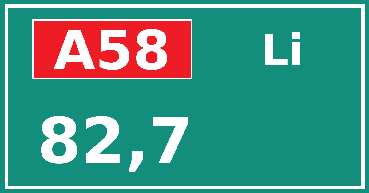 Hectometerbord A58 82,7 zijde Li