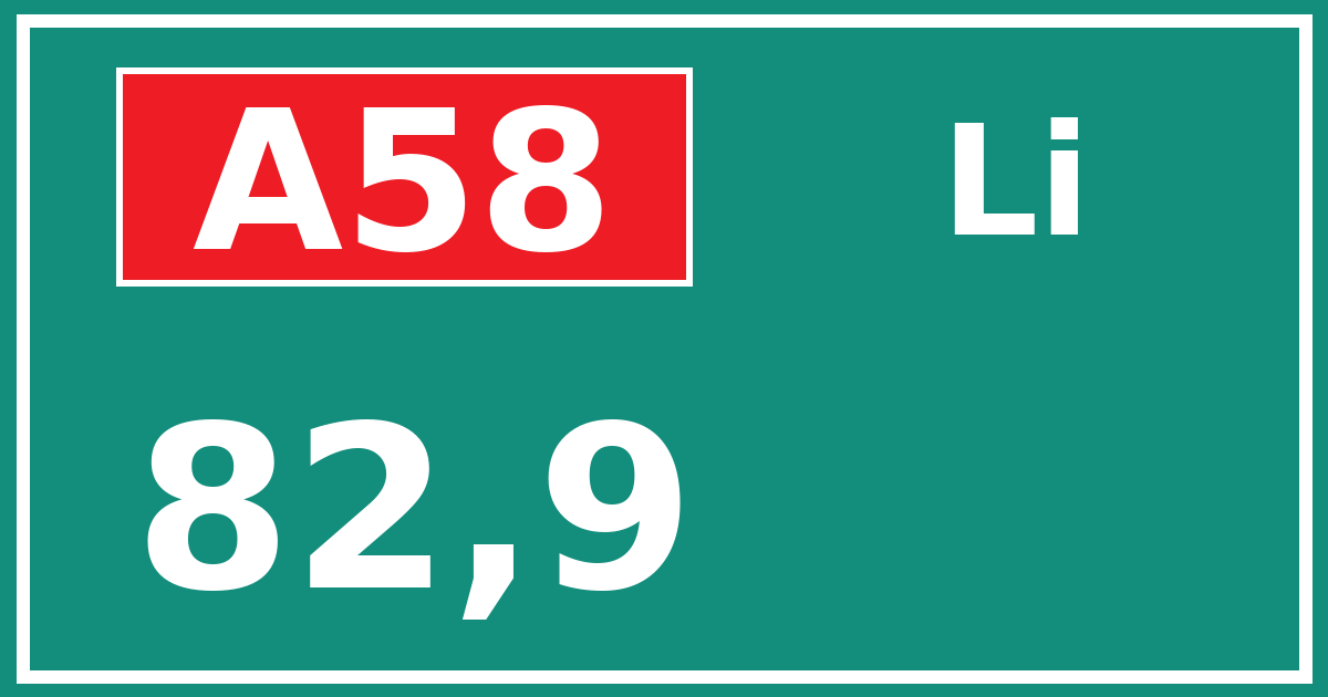 Hectometerbord A58 82,9 zijde Li