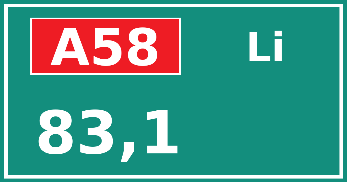 Hectometerbord A58 83,1 zijde Li