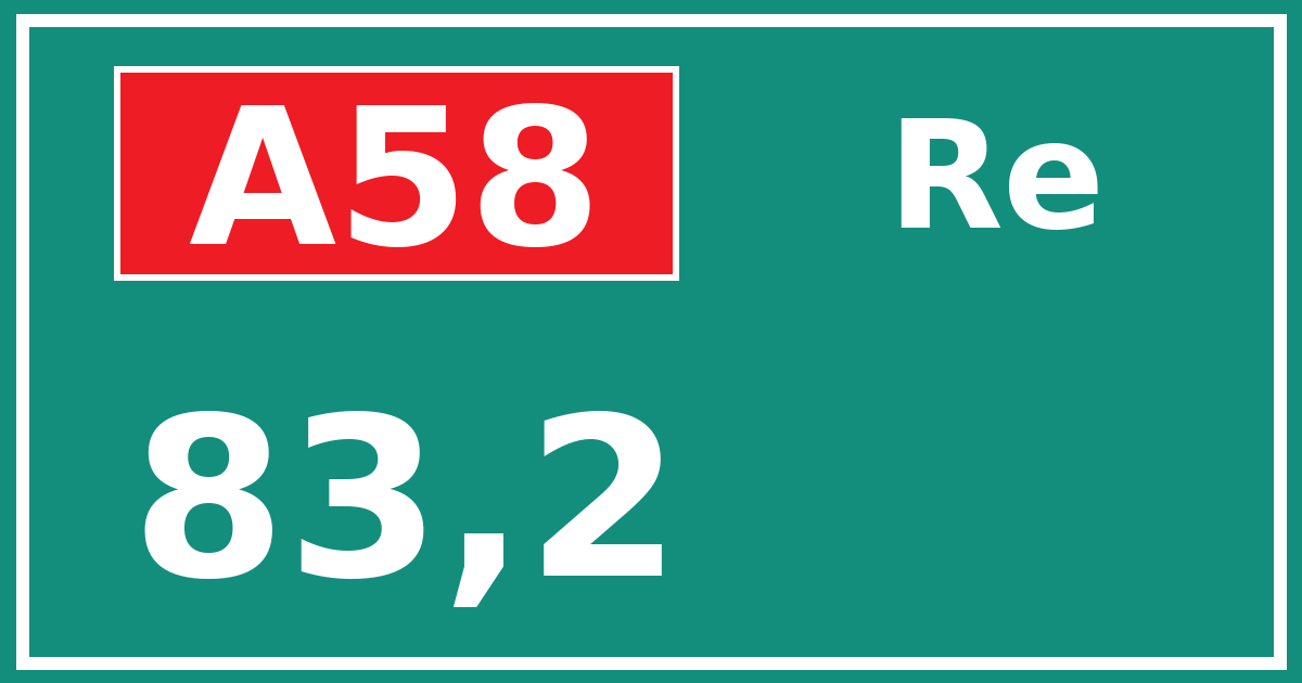 Hectometerbord A58 83,2 zijde Re