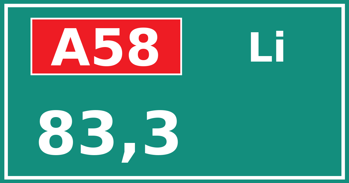 Hectometerbord A58 83,3 zijde Li