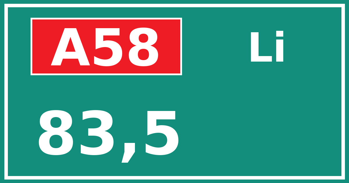 Hectometerbord A58 83,5 zijde Li