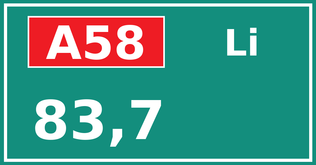 Hectometerbord A58 83,7 zijde Li