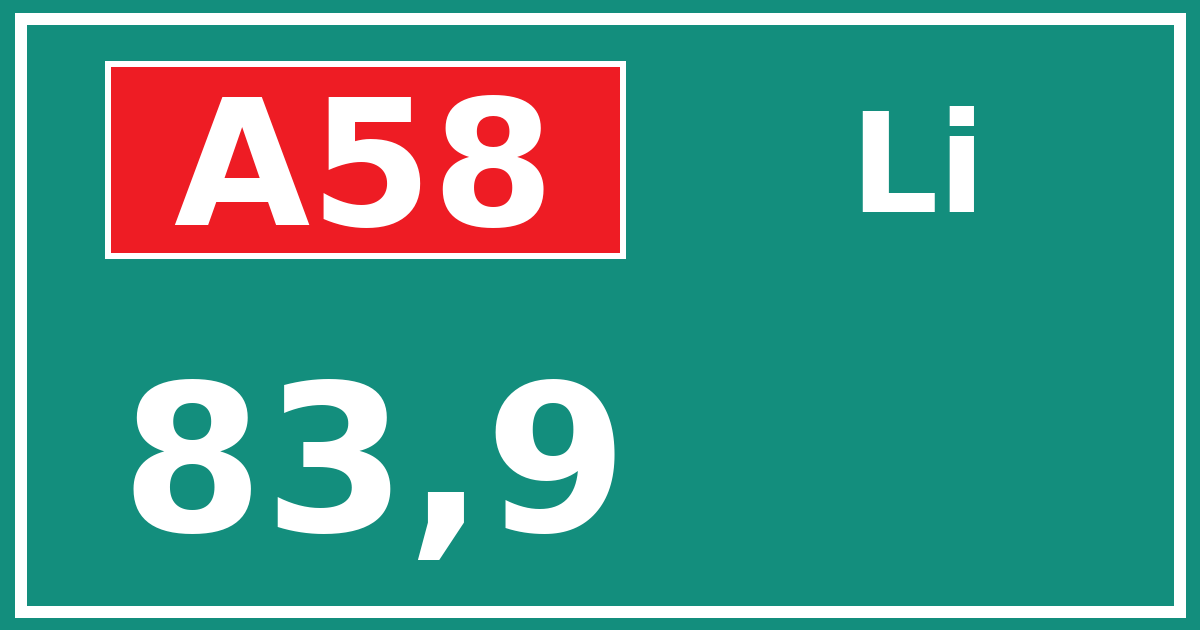 Hectometerbord A58 83,9 zijde Li