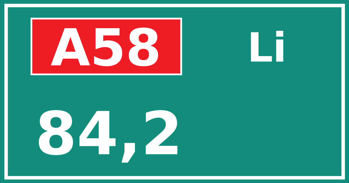 Hectometerbord A58 84,2 zijde Li