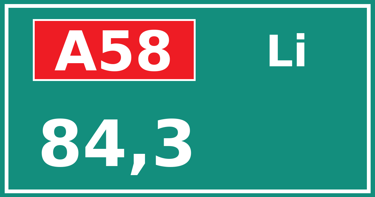 Hectometerbord A58 84,3 zijde Li