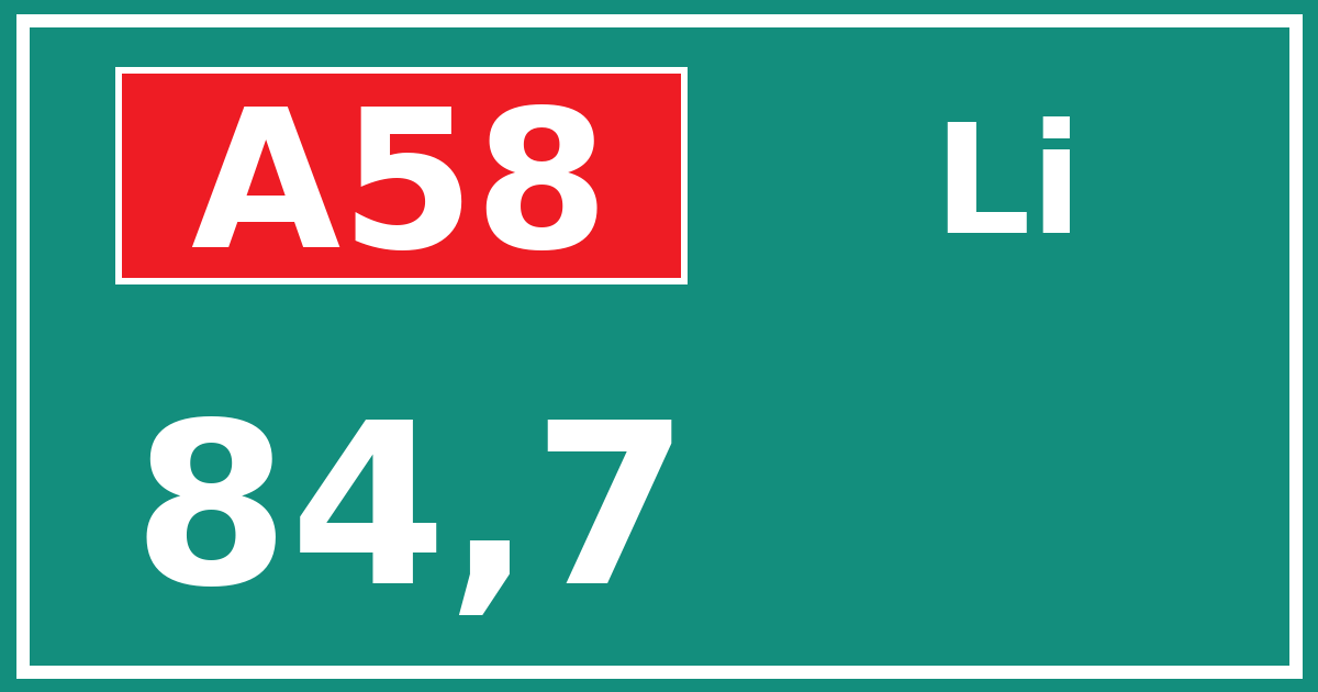Hectometerbord A58 84,7 zijde Li