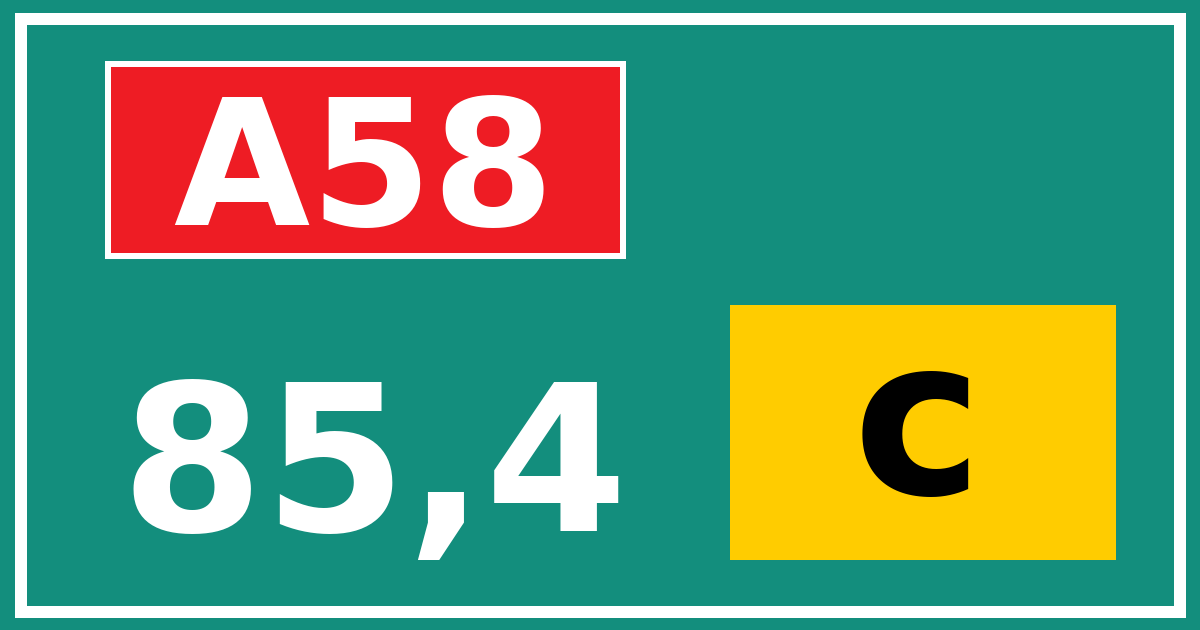 Hectometerbord A58 85,4 letter c