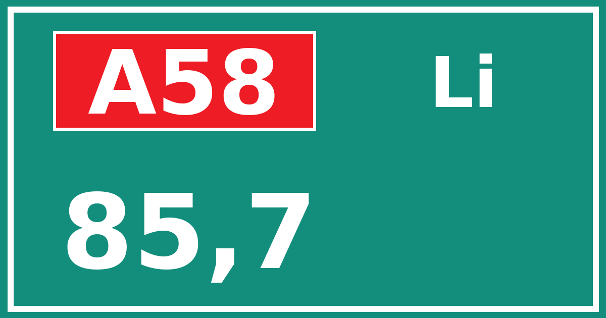 Hectometerbord A58 85,7 zijde Li