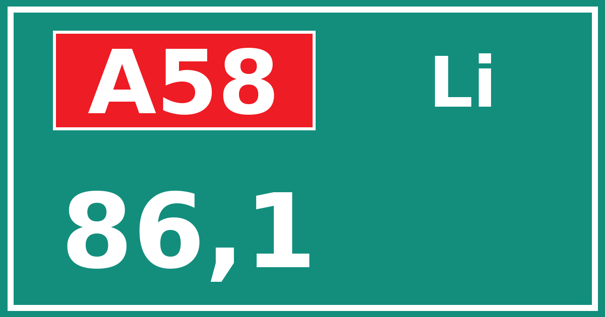 Hectometerbord A58 86,1 zijde Li
