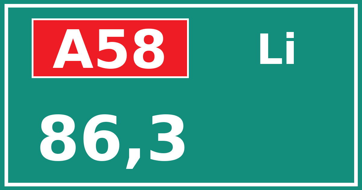 Hectometerbord A58 86,3 zijde Li
