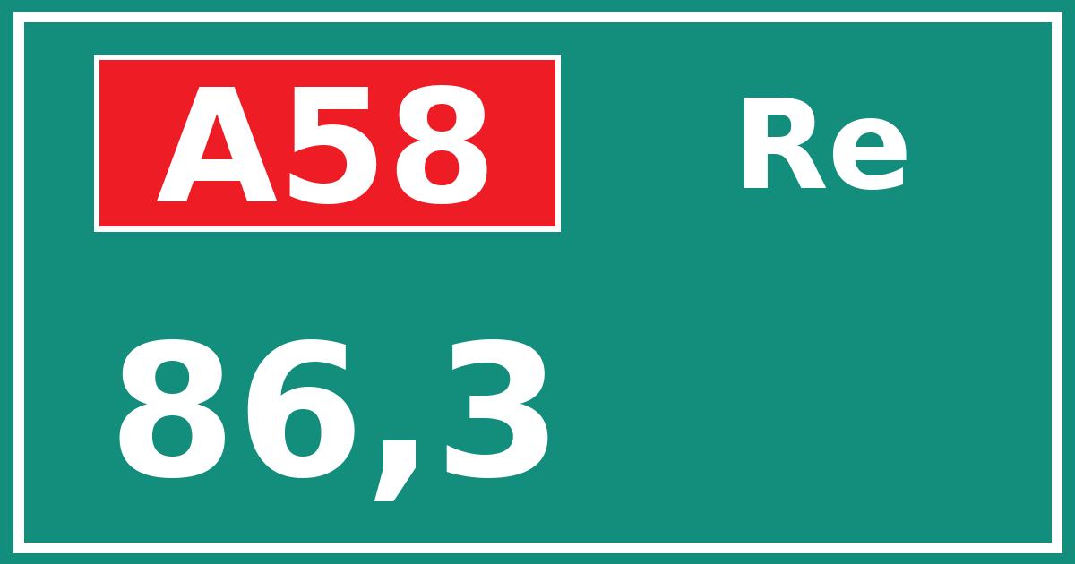 Hectometerbord A58 86,3 zijde Re