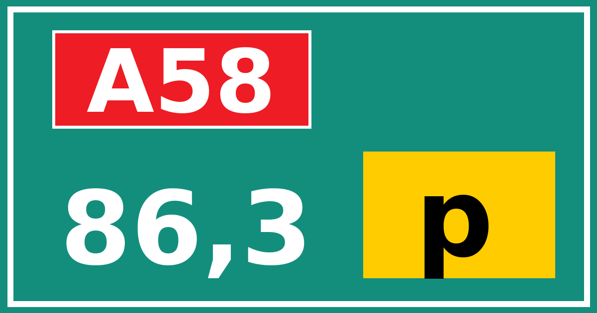Hectometerbord A58 86,3 letter p