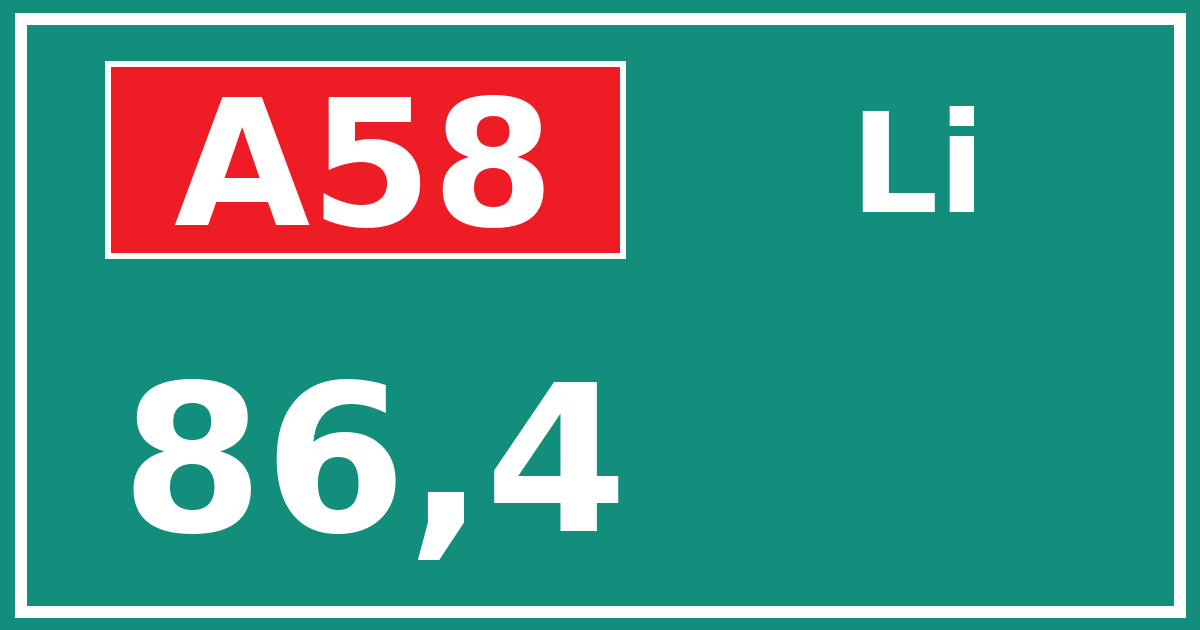 Hectometerbord A58 86,4 zijde Li
