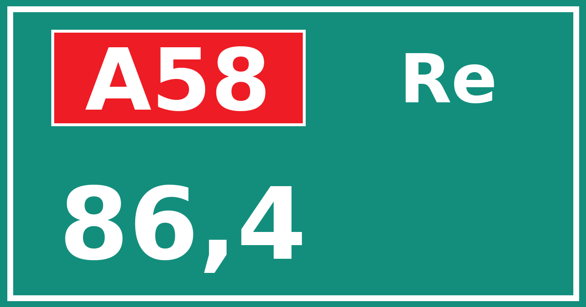Hectometerbord A58 86,4 zijde Re