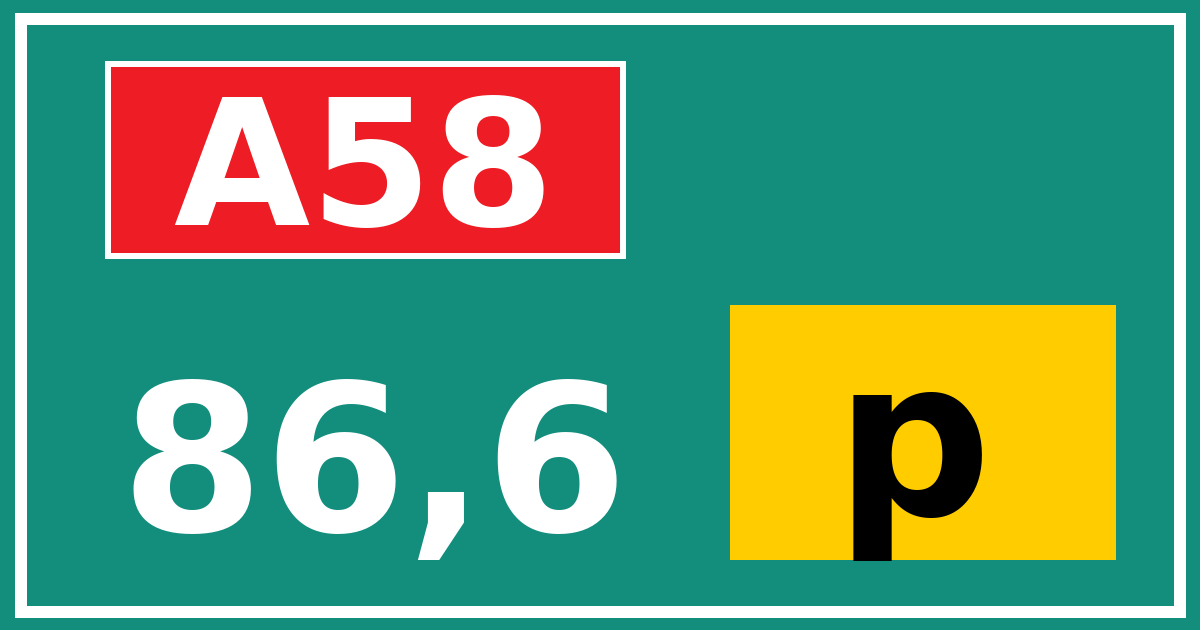 Hectometerbord A58 86,6 letter p