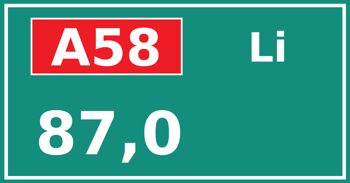 Hectometerbord A58 87,0 zijde Li
