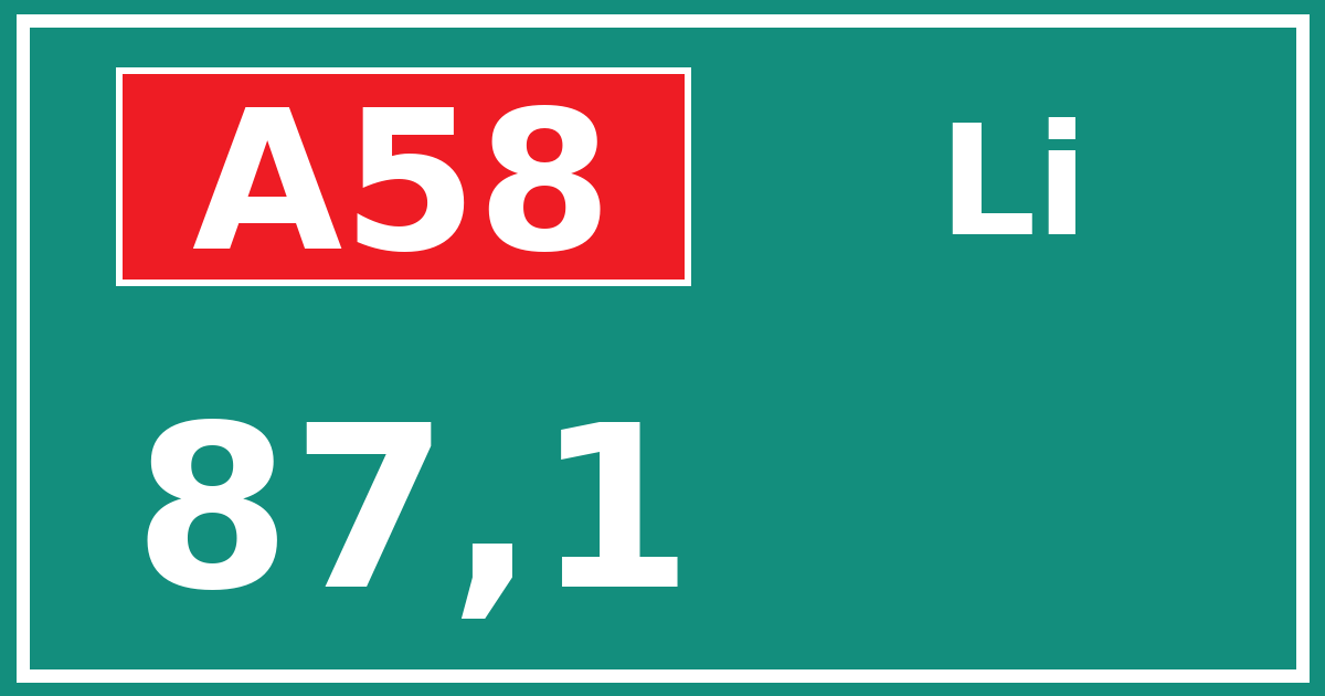 Hectometerbord A58 87,1 zijde Li