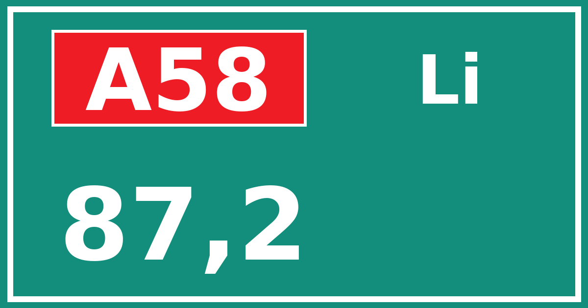 Hectometerbord A58 87,2 zijde Li