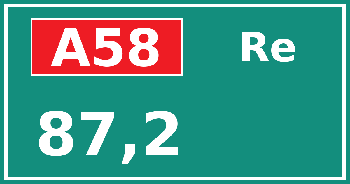 Hectometerbord A58 87,2 zijde Re