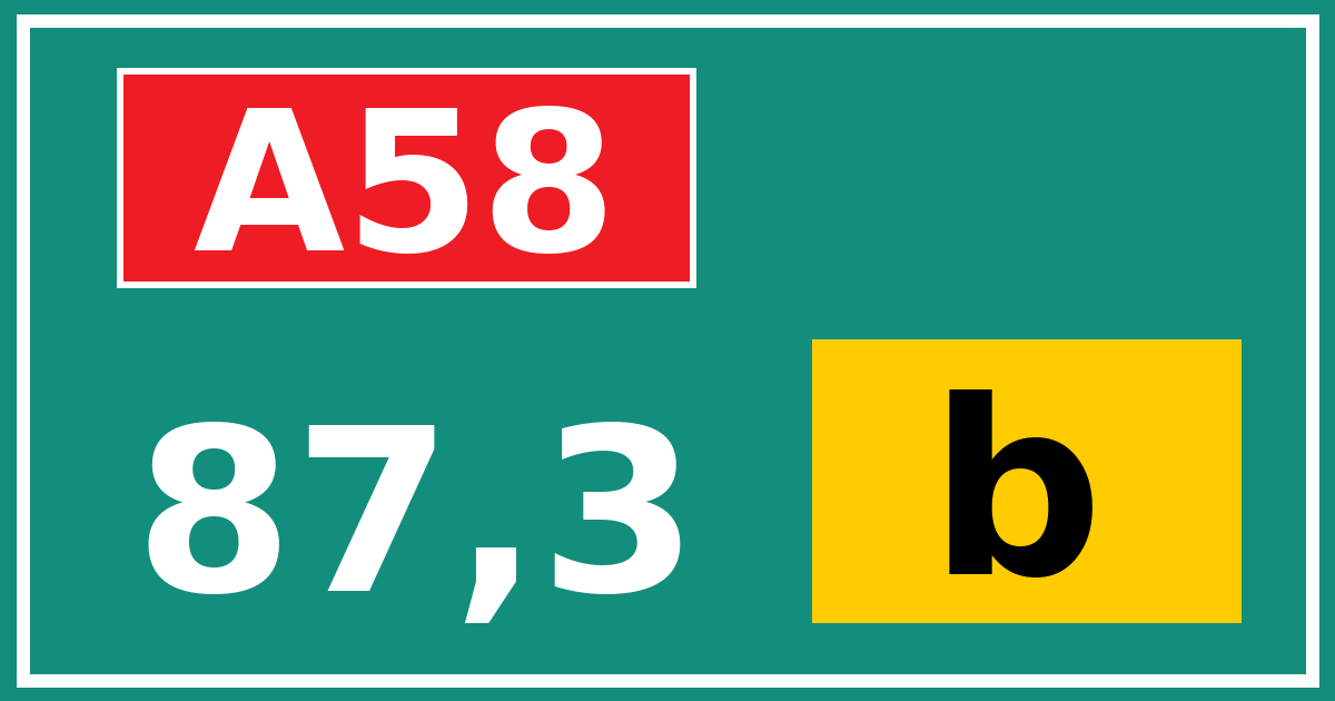 Hectometerbord A58 87,3 letter b
