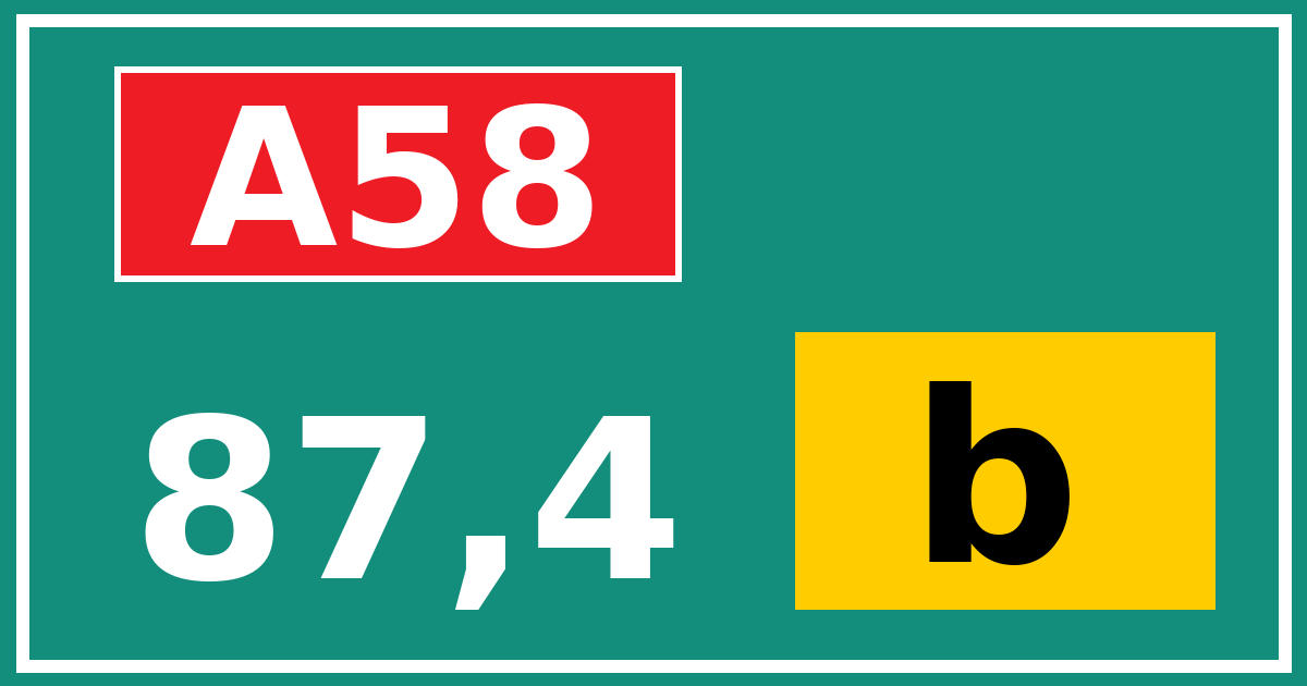Hectometerbord A58 87,4 letter b