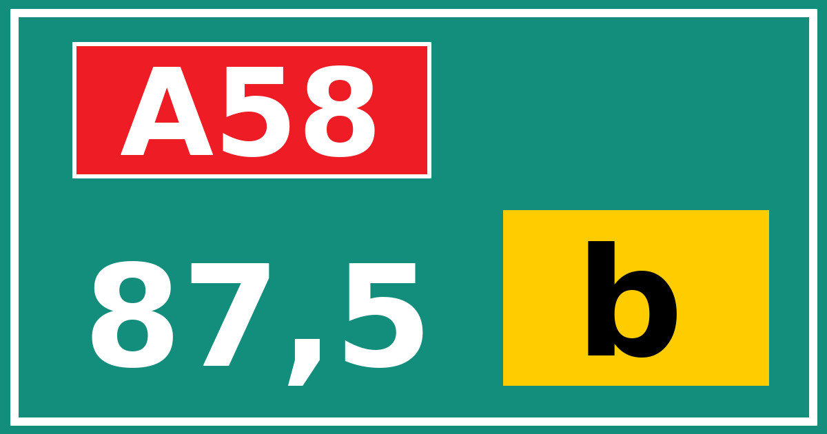 Hectometerbord A58 87,5 letter b