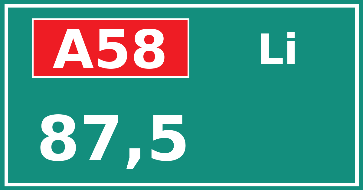 Hectometerbord A58 87,5 zijde Li