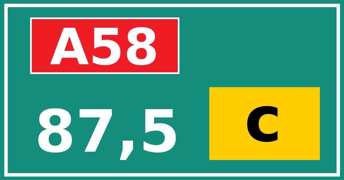 Hectometerbord A58 87,5 letter c