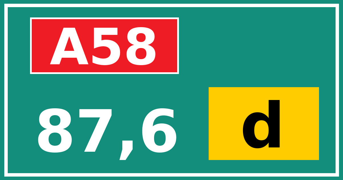 Hectometerbord A58 87,6 letter d