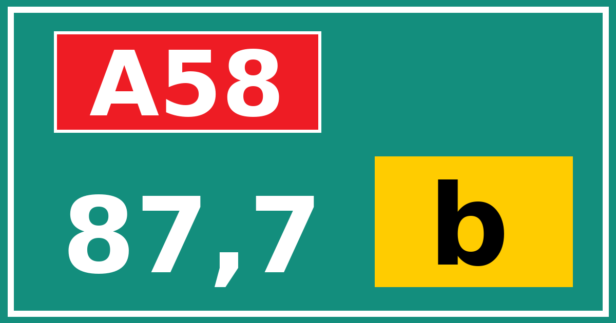 Hectometerbord A58 87,7 letter b