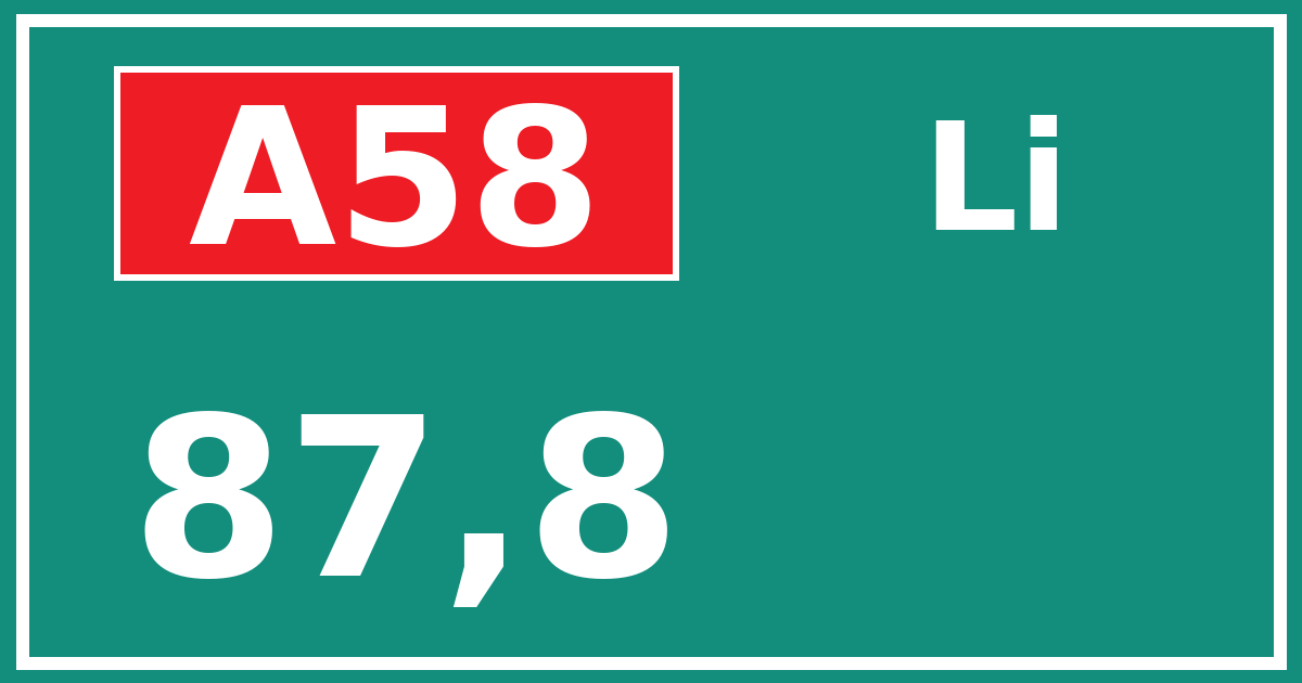 Hectometerbord A58 87,8 zijde Li